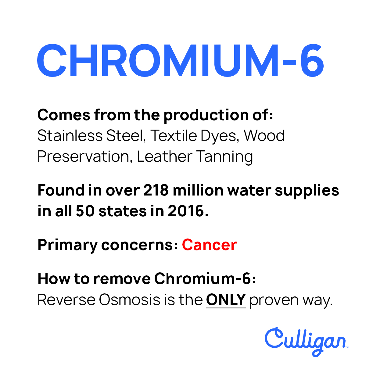 chromium 6 graphic