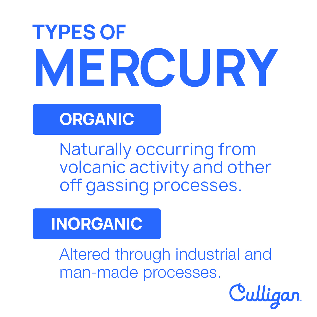 types of mercury graphic 